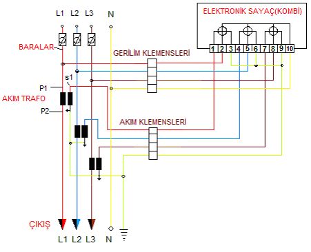 Akım Trafolu Sayaç Bağlantısı